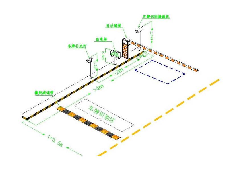 車牌識別系統(tǒng).jpg 車牌識別系統(tǒng).jpg